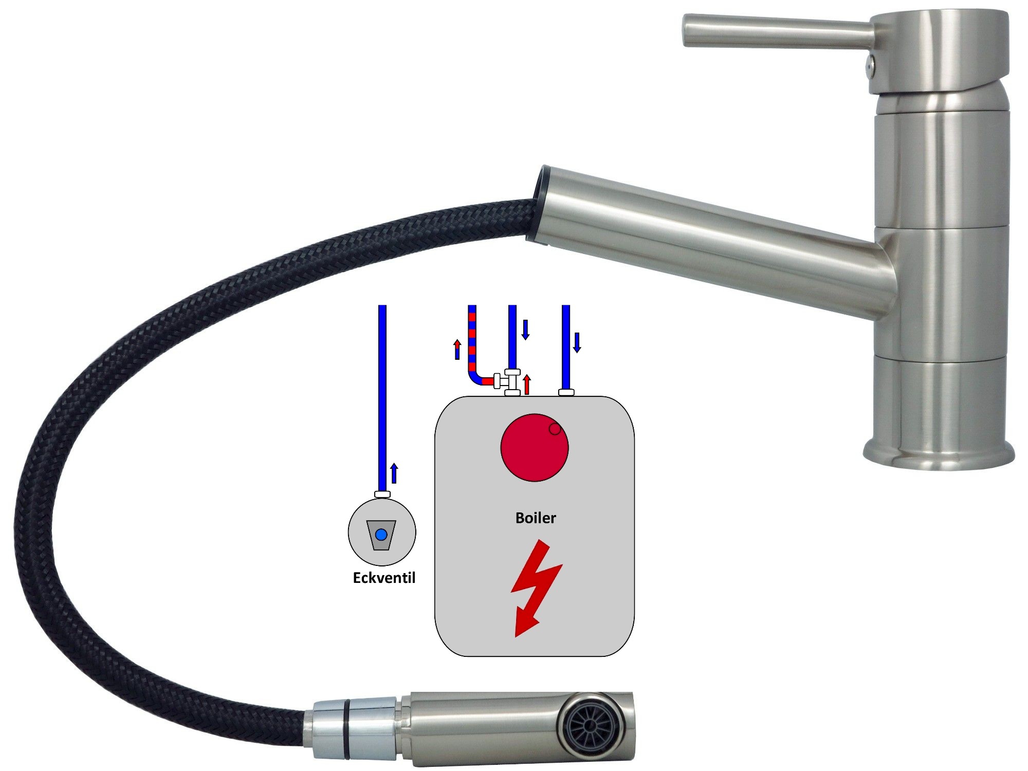Kuchenarmatur Niederdruck Schwarz Ausziehbar Bilder | Milt's Dekor